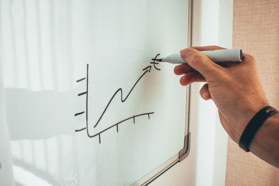 Misurare e migliorare la propria produttività