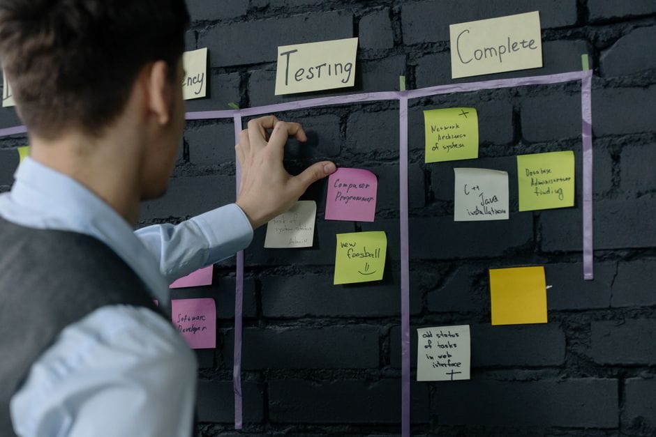 Gestire un progetto con il metodo agile